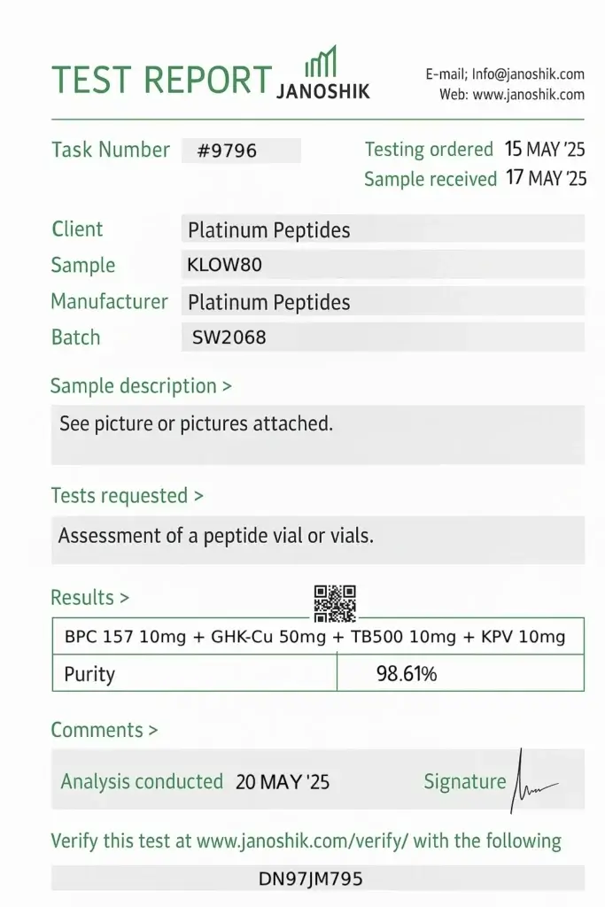 KLOW80 peptide lab test report by Platinum Peptides