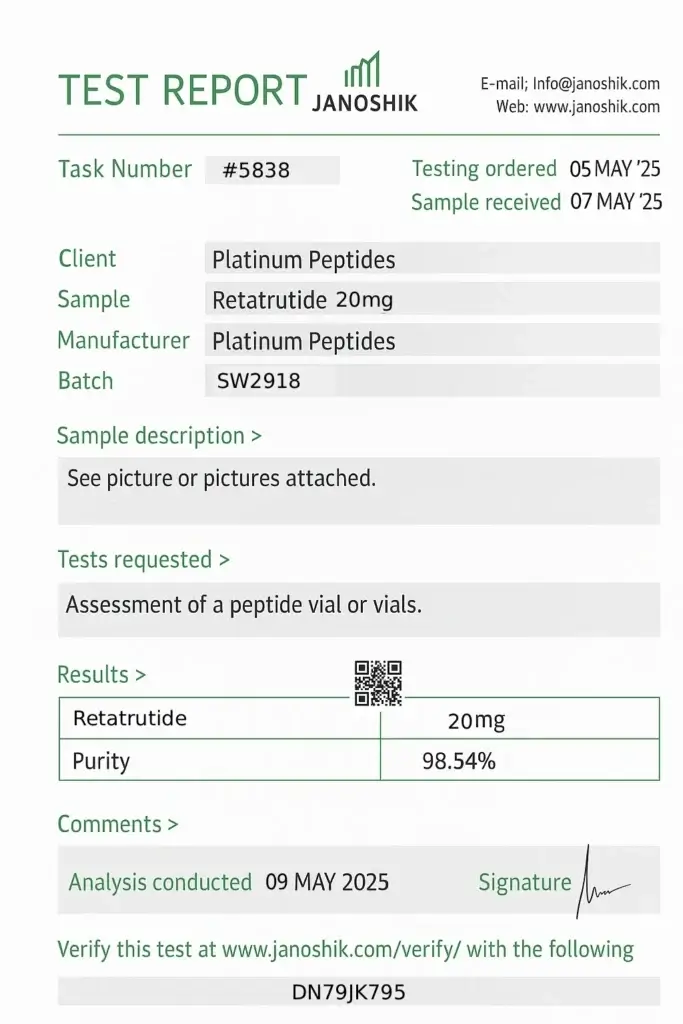 Retatrutide 20mg Lab Analysis Report - Platinum Peptides Third Party Testing.